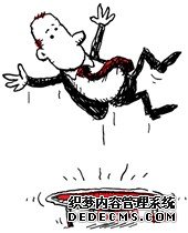 交易线