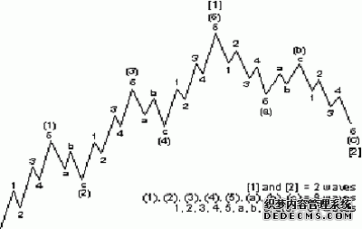 2.gif