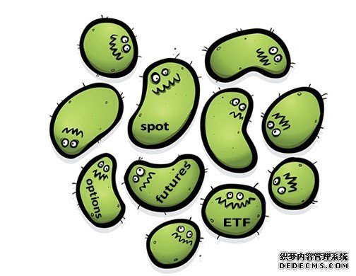 学习外汇交易的不同方法