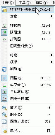 点击浏览下一页