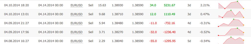flex_trades.jpg