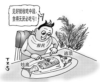 了解处理亏损的致胜心态仅需几分钟
