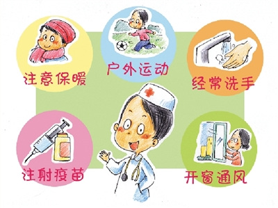 树立正确的交易习惯是关键