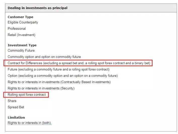 轻松读懂外汇市场：CFD差价合约与滚动式外汇交易