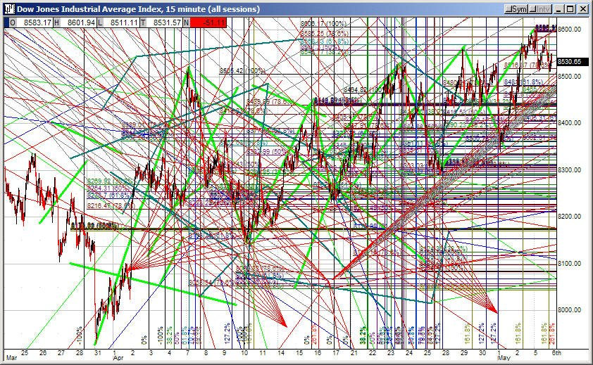 indicator-madness_副本.jpg indicator-madness_副本.jpg