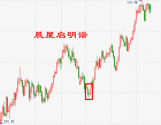 点击在新窗口查看全图 CTRL+鼠标滚轮放大或缩小