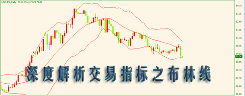 深度解析交易指标之布林线