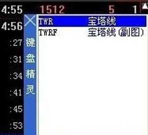 [图解]怎样设置宝塔线？