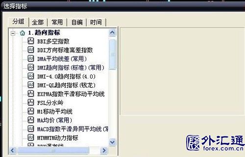 [图解]怎样设置宝塔线？