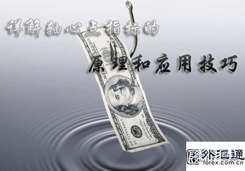 详解轴心点指标的原理和应用技巧