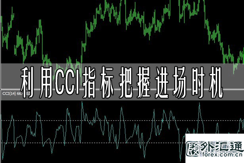 利用CCI指标把握进场时机