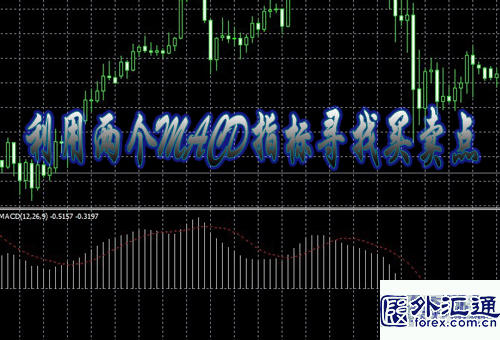 利用两个MACD指标寻找买卖点