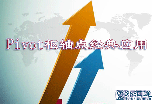 Pivot枢轴点经典应用