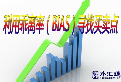 利用乖离率(BIAS)寻找买卖点