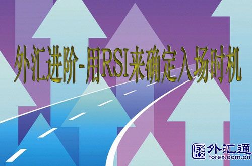 外汇进阶-用RSI来确定入场时机