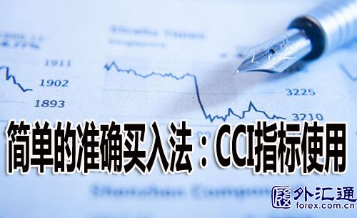 简单的准确买入法：CCI指标使用