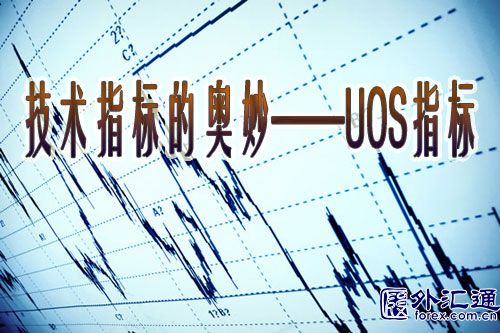 技术指标的奥妙——UOS指标