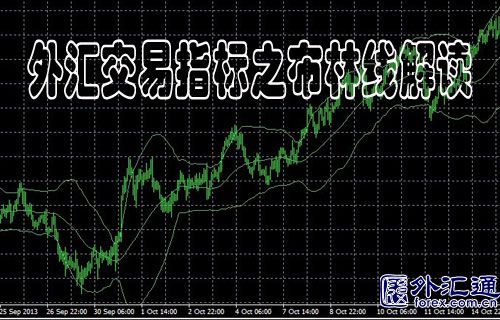 外汇交易指标之布林线解读