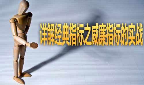 详解经典指标之威廉指标的实战