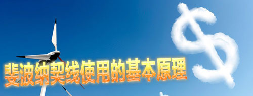 斐波纳契线使用的基本原理