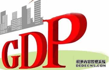 包容性指数 GDP 国家 财富