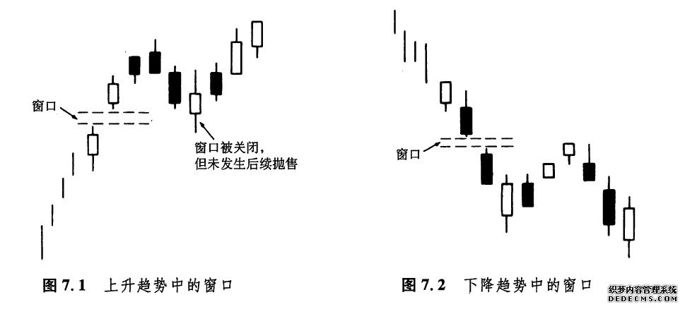 窗口