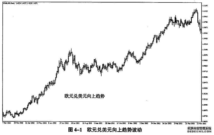 道氏理论的三重结构