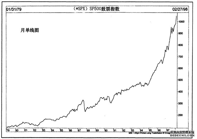 理论基础