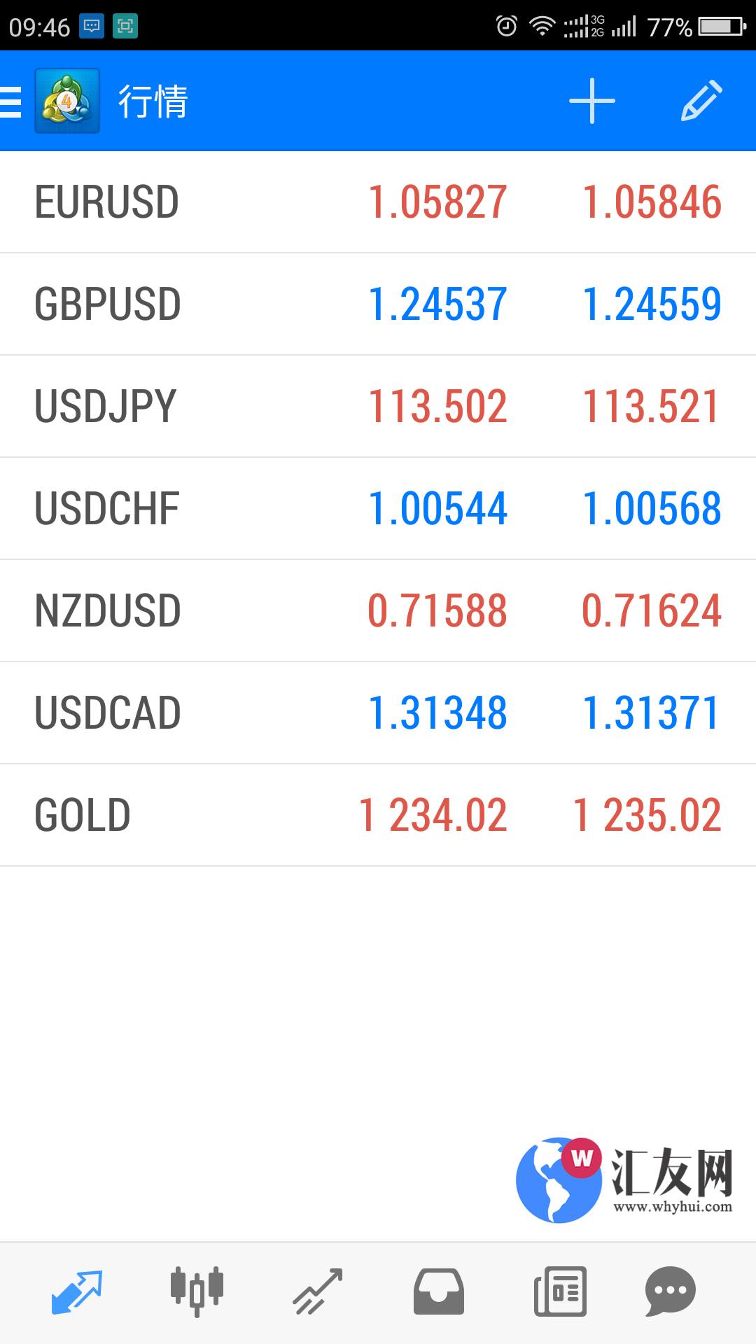 QQ图片20170221094728.png QQ图片20170221094728.png