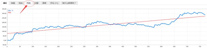 教大家如何玩转MQL5信号（权威亲测）