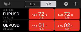 在Trade Interceptor平台开始您的第一笔交易