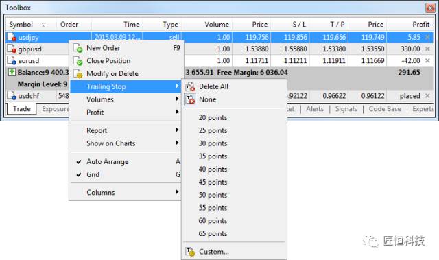 关于MetaTrader 5,你需要知道这些——基本原理(二).jpg
