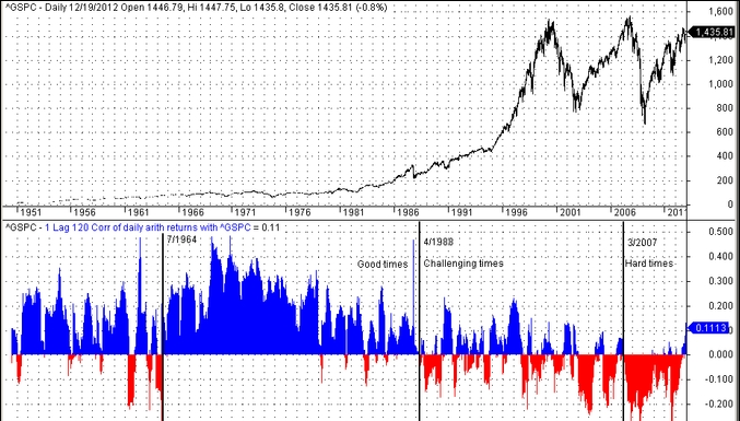 interpretation-of-intelligent-trading-1