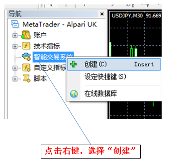 从零开始学习MT4外汇EA编程（二）
