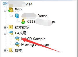 如何在MT4 平台加载外汇EA？MT4软件开启EA自动交易功能教程