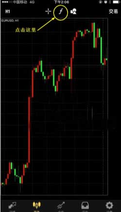 手机版MT4怎样添加双线MACD指标 手机MT4双线MACD设置方法