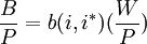 /frac{B}{P}=b(i,i^*)(/frac{W}{P})
