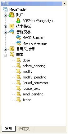 外汇MT4交易系统“通过"智能交易"自动化交易”