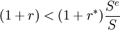 (1+r)<(1+r^*)/frac{S^e}{S}