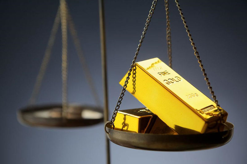 常见的现货黄金术语知多少?