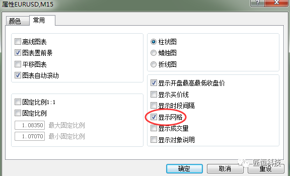 这样优化MT4图表后,你是不是觉得很奇妙3.png