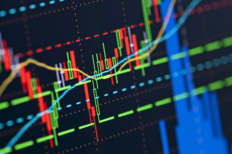 外汇交易中的buy limit，sell limit，buy stop，sell stop是什么意思？