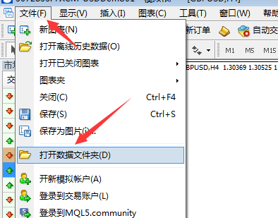 MT4自编指标的添加方法