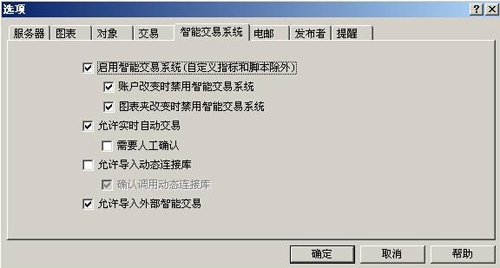 外汇EA使用介绍