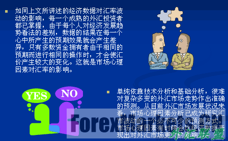 外汇基本面分析主要从以下三个方面进行分析