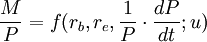 /frac{M}{P}=f(r_b,r_e,/frac{1}{P}/cdot/frac{dP}{dt};u)