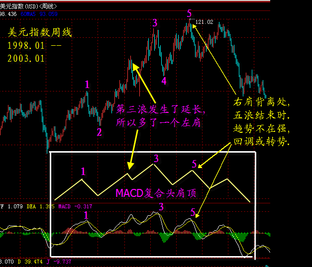 图片6.png 图片6.png