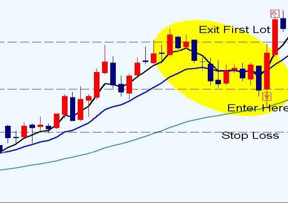 Cracking_The_Forex_Code_3.jpg