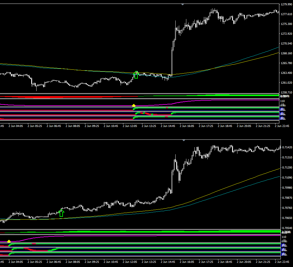 interpretation-of-intelligent-trading-3