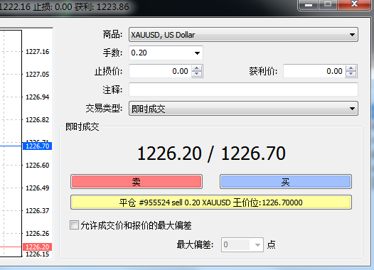 你真正了解外汇交易中的止损吗?